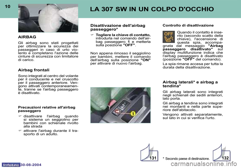 Peugeot 307 SW 2004.5  Manuale del proprietario (in Italian) �1�3�1�1�3�2
�1�0
�3�0�-�0�8�-�2�0�0�4
�1�1
�3�0�-�0�8�-�2�0�0�4
�L�A� �3�0�7� �S�W� �I�N� �U�N� �C�O�L�P�O� �D��O�C�C�H�I�O�A�i�r�b�a�g� �l�a�t�e�r�a�l�i�*� �e� �a�i�r�b�a�g� �a�  
�t�e�n�d�i�n�a�*

