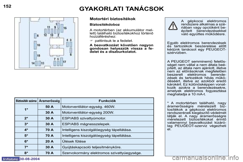 Peugeot 307 SW 2004.5  Kezelési útmutató (in Hungarian) �1�5�2
�3�0�-�0�8�-�2�0�0�4
�1�5�3
�3�0�-�0�8�-�2�0�0�4
�G�Y�A�K�O�R�L�A�T�I� �T�A�N�Á�C�S�O�K�M�o�t�o�r�t�é�r�i� �b�i�z�t�o�s�í�t�é�k�o�k
�B�i�z�t�o�s�í�t�é�k�d�o�b�o�z 
�A�  �m�o�t�o�r�t�é�r�