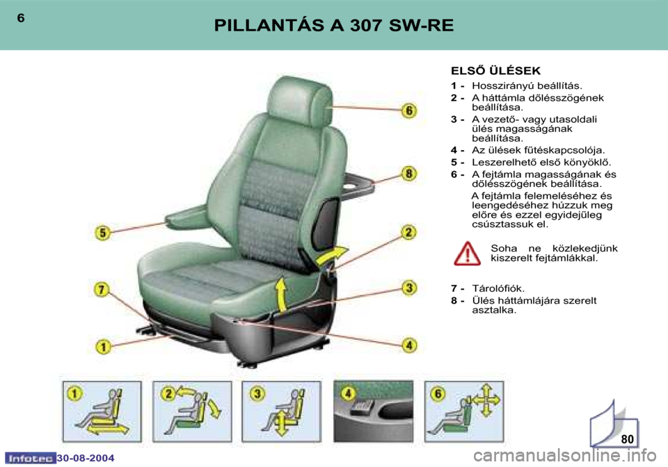 Peugeot 307 SW 2004.5  Kezelési útmutató (in Hungarian) �8�0
�6
�3�0�-�0�8�-�2�0�0�4
�7
�3�0�-�0�8�-�2�0�0�4
�P�I�L�L�A�N�T�Á�S� �A� �3�0�7� �S�W�-�R�E
�E�L�S4� �Ü�L�É�S�E�K
�1� �-� �H�o�s�s�z�i�r�á�n�y�ú� �b�e�á�l�l�í�t�á�s�.
�2� �-�  �A� �h�á�t