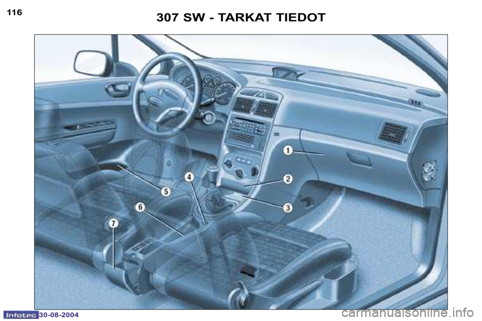 Peugeot 307 SW 2004.5  Omistajan käsikirja (in Finnish) �1�1�6
�3�0�-�0�8�-�2�0�0�4
�1�1�7
�3�0�-�0�8�-�2�0�0�4
�3�0�7� �S�W� �-� �T�A�R�K�A�T� �T�I�E�D�O�T  