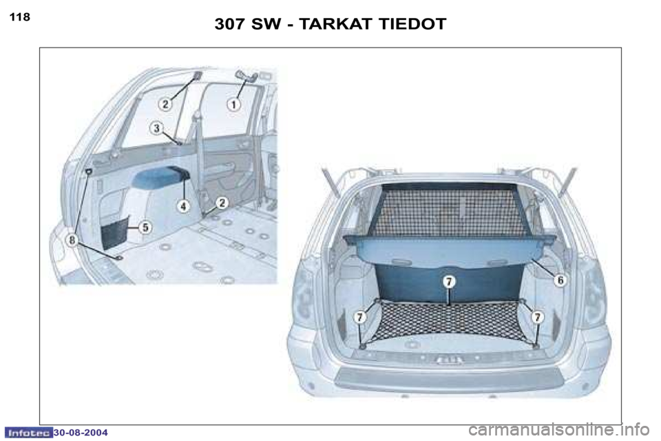 Peugeot 307 SW 2004.5  Omistajan käsikirja (in Finnish) �1�1�8
�3�0�-�0�8�-�2�0�0�4
�1�1�9
�3�0�-�0�8�-�2�0�0�4
�3�0�7� �S�W� �-� �T�A�R�K�A�T� �T�I�E�D�O�T  