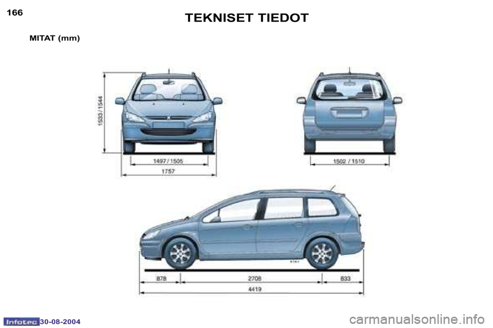 Peugeot 307 SW 2004.5  Omistajan käsikirja (in Finnish) �1�6�6
�3�0�-�0�8�-�2�0�0�4
�1�6�7
�3�0�-�0�8�-�2�0�0�4
�T�E�K�N�I�S�E�T� �T�I�E�D�O�T
�M�I�T�A�T� �(�m�m�)  