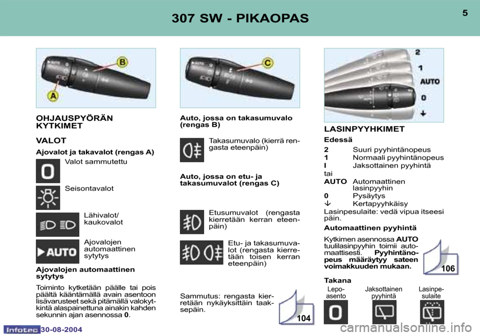 Peugeot 307 SW 2004.5  Omistajan käsikirja (in Finnish) �1�0�4
�1�0�6
�4
�3�0�-�0�8�-�2�0�0�4
�5
�3�0�-�0�8�-�2�0�0�4
�3�0�7� �S�W� �-� �P�I�K�A�O�P�A�S�L�A�S�I�N�P�Y�Y�H�K�I�M�E�T
�E�d�e�s�s�ä 
�2�  �S�u�u�r�i� �p�y�y�h�i�n�t�ä�n�o�p�e�u�s� 
�1 �  �N�o�