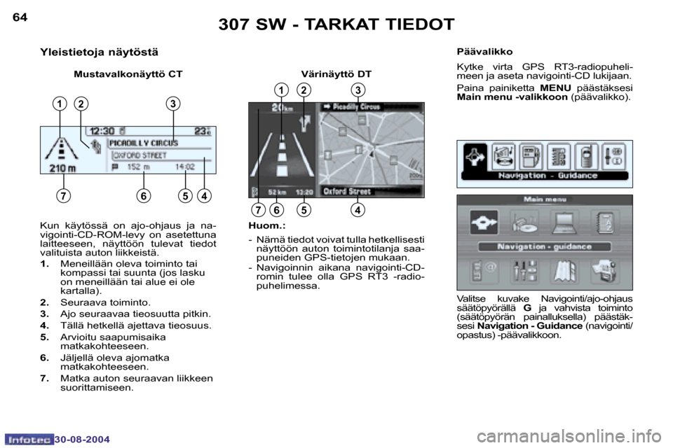 Peugeot 307 SW 2004.5  Omistajan käsikirja (in Finnish) �6�4
�3�0�-�0�8�-�2�0�0�4
�6�5
�3�0�-�0�8�-�2�0�0�4
�Y�l�e�i�s�t�i�e�t�o�j�a� �n�ä�y�t�ö�s�t�ä
�M�u�s�t�a�v�a�l�k�o�n�ä�y�t�t�ö� �C�T �V�ä�r�i�n�ä�y�t�t�ö� �D�T�P�ä�ä�v�a�l�i�k�k�o�  
�K�y�t