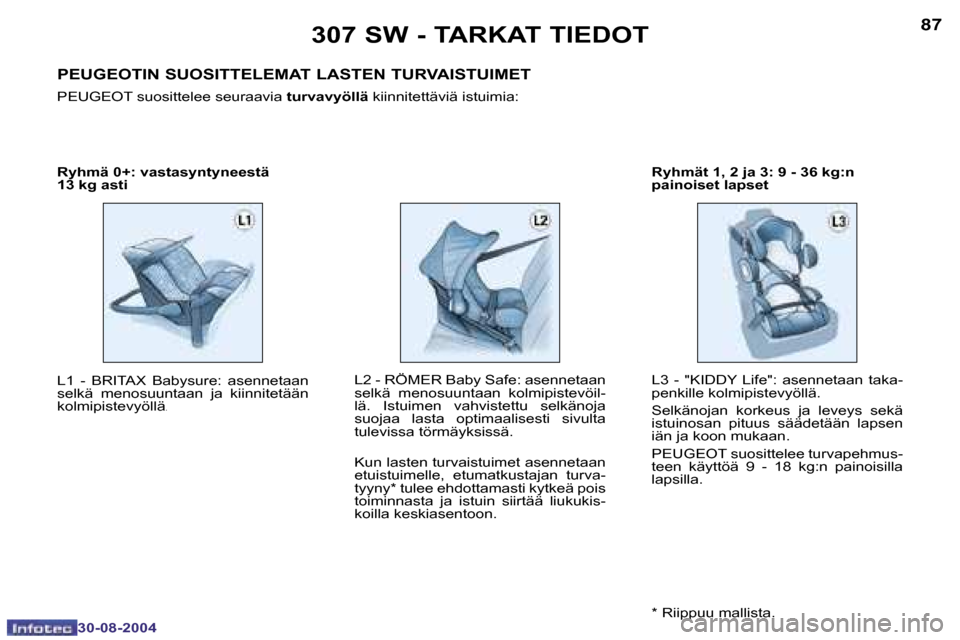 Peugeot 307 SW 2004.5  Omistajan käsikirja (in Finnish) �8�6
�3�0�-�0�8�-�2�0�0�4
�8�7
�3�0�-�0�8�-�2�0�0�4
�L�2� �-� �R�Ö�M�E�R� �B�a�b�y� �S�a�f�e�:� �a�s�e�n�n�e�t�a�a�n�  
�s�e�l�k�ä�  �m�e�n�o�s�u�u�n�t�a�a�n�  �k�o�l�m�i�p�i�s�t�e�v�ö�i�l�-
�l�ä�