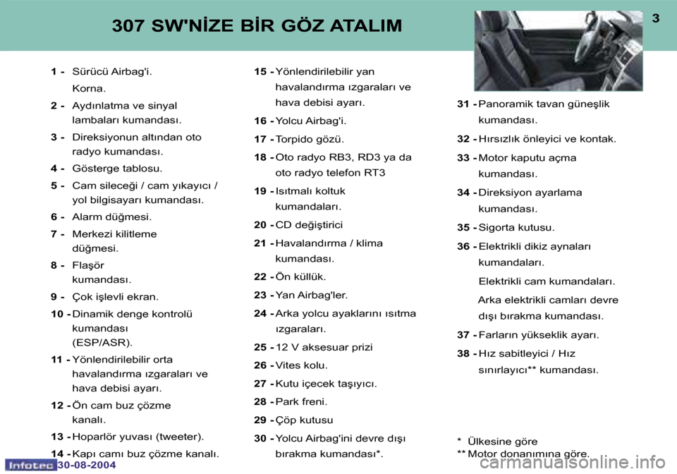 Peugeot 307 SW 2004.5  Kullanım Kılavuzu (in Turkish) �2
�3�0�-�0�8�-�2�0�0�4
�3
�3�0�-�0�8�-�2�0�0�4
�1� �-� �S�ü�r�ü�c�ü� �A�i�r�b�a�g��i�.� 
�  �K�o�r�n�a�. 
�2� �- �  �A�y�d�ı�n�l�a�t�m�a� �v�e� �s�i�n�y�a�l� 
�l�a�m�b�a�l�a�r�ı� �k�u�m�a�n�d�a