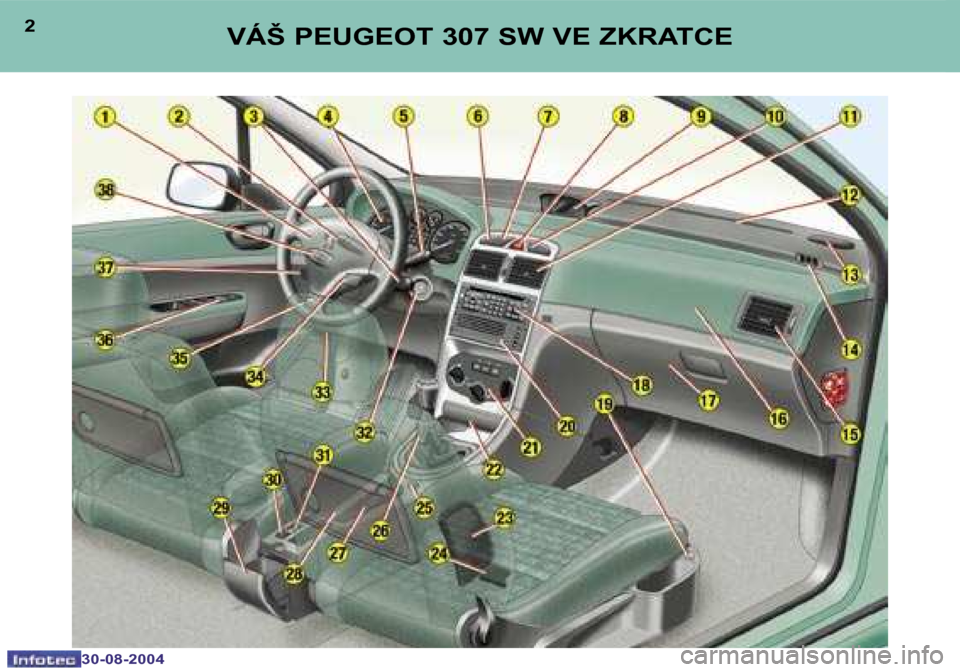 Peugeot 307 SW 2004.5  Návod k obsluze (in Czech) 