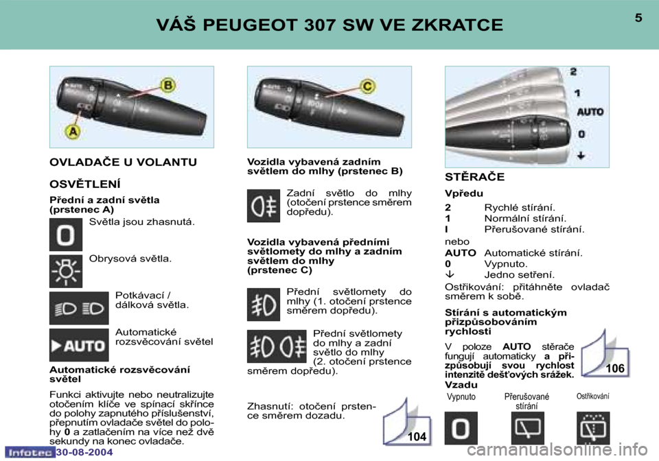 Peugeot 307 SW 2004.5  Návod k obsluze (in Czech) �1�0�4
�1�0�6
�4
�3�0�-�0�8�-�2�0�0�4
�5
�3�0�-�0�8�-�2�0�0�4
�V�Á�Š� �P�E�U�G�E�O�T� �3�0�7� �S�W� �V�E� �Z�K�R�A�T�C�E
�S�T(�R�A�Č�E
�V�p9�e�d�u 
�2� �R�y�c�h�l�é� �s�t�í�r�á�n�í�.
�1 �  �N