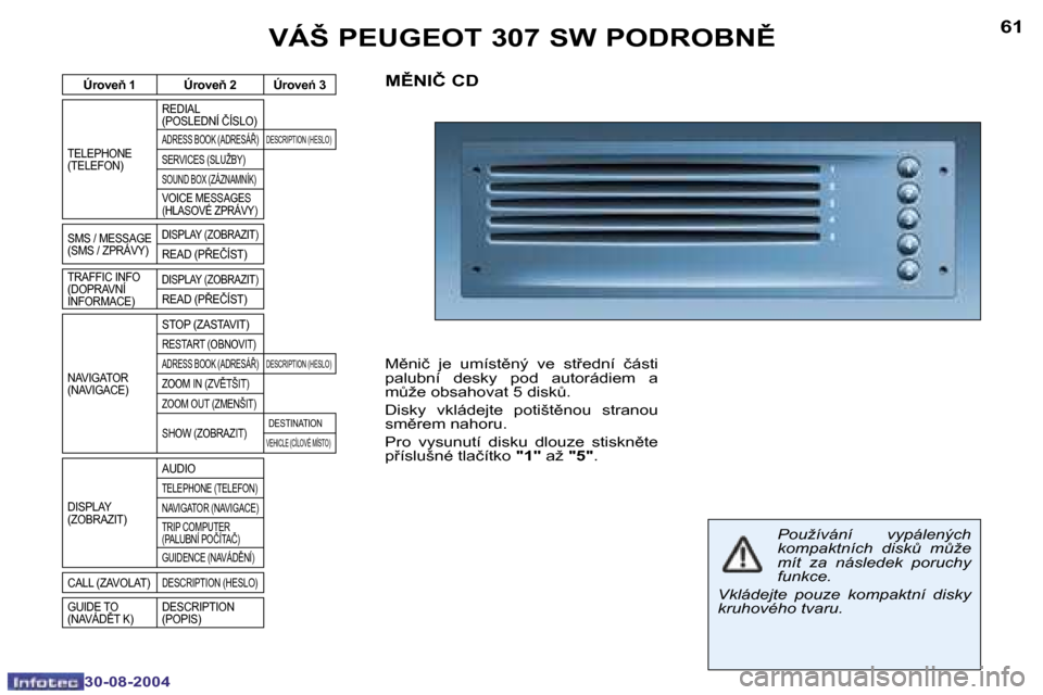 Peugeot 307 SW 2004.5  Návod k obsluze (in Czech) �6�0
�3�0�-�0�8�-�2�0�0�4
�6�1
�3�0�-�0�8�-�2�0�0�4
�V�Á�Š� �P�E�U�G�E�O�T� �3�0�7� �S�W� �P�O�D�R�O�B�N(�M(�N�I�Č� �C�D
�M)�n�i�č�  �j�e�  �u�m�í�s�t)�n�ý�  �v�e�  �s�t9�e�d�n�í�  �č�á�