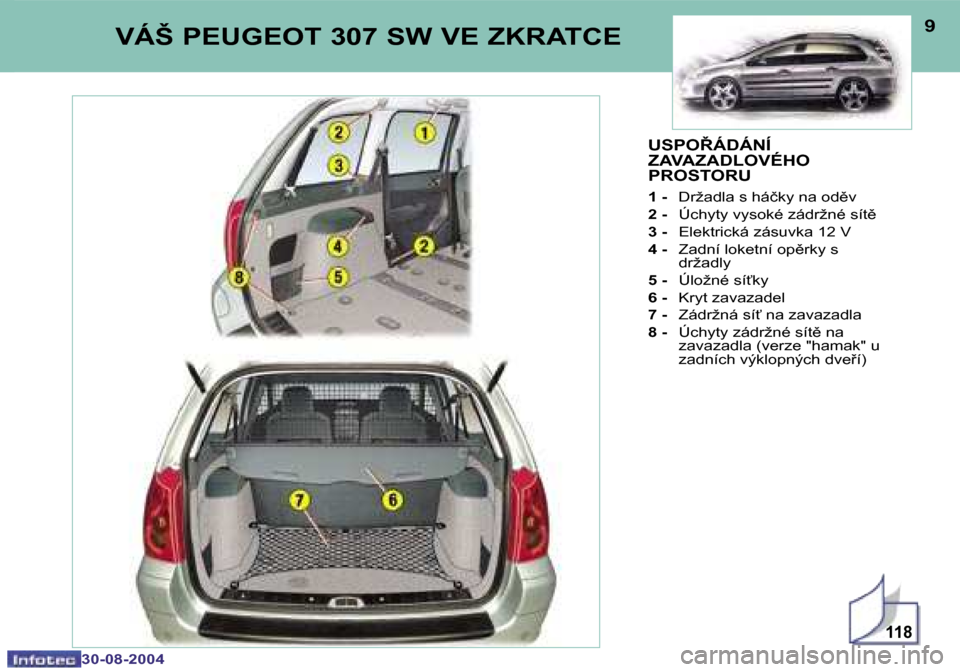 Peugeot 307 SW 2004.5  Návod k obsluze (in Czech) �1�1�8
�8
�3�0�-�0�8�-�2�0�0�4
�9
�3�0�-�0�8�-�2�0�0�4
�V�Á�Š� �P�E�U�G�E�O�T� �3�0�7� �S�W� �V�E� �Z�K�R�A�T�C�E
�U�S�P�O8�Á�D�Á�N�Í�  
�Z�A�V�A�Z�A�D�L�O�V�É�H�O� 
�P�R�O�S�T�O�R�U
�1� �-� �D