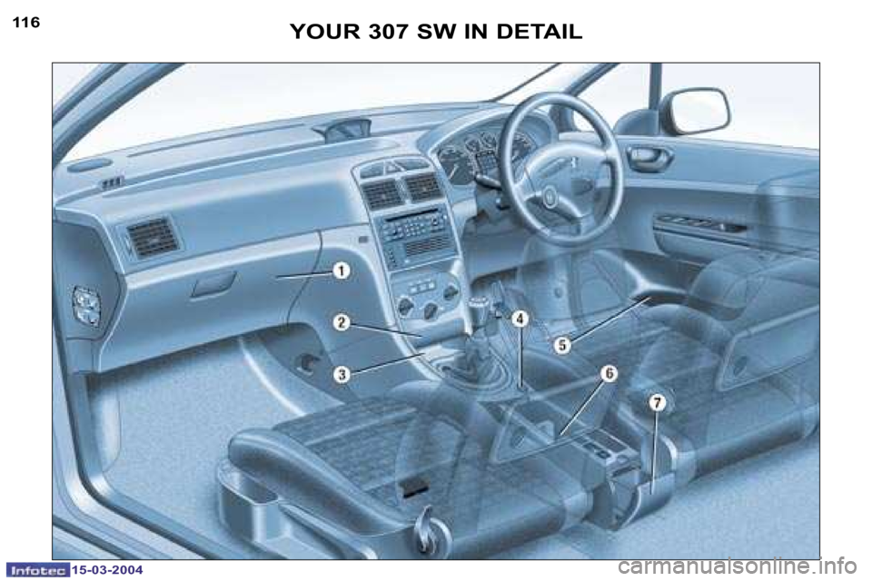 Peugeot 307 SW 2004  Owners Manual �1�1�6
�1�5�-�0�3�-�2�0�0�4
�1�1�7
�1�5�-�0�3�-�2�0�0�4
�Y�O�U�R� �3�0�7� �S�W� �I�N� �D�E�T�A�I�L  