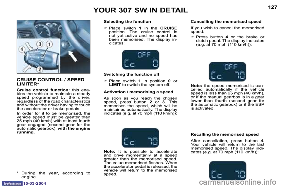 Peugeot 307 SW 2004  Owners Manual �1�2�6
�1�5�-�0�3�-�2�0�0�4
�1�2�7
�1�5�-�0�3�-�2�0�0�4
�Y�O�U�R� �3�0�7� �S�W� �I�N� �D�E�T�A�I�L
�C�R�U�I�S�E� �C�O�N�T�R�O�L� �/� �S�P�E�E�D�  
�L�I�M�I�T�E�R�*
�C�r�u�i�s�e�  �c�o�n�t�r�o�l�  �f�u