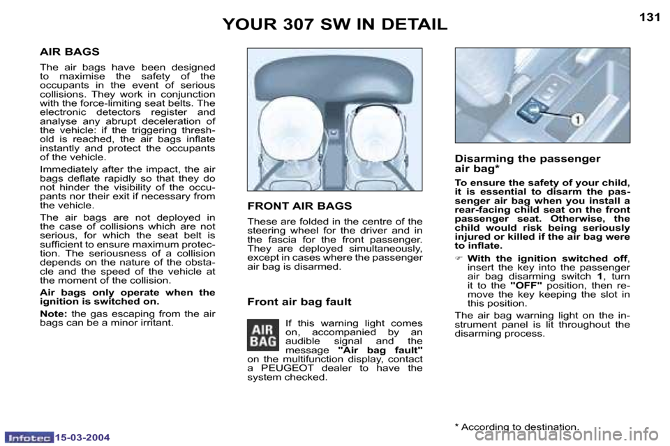 Peugeot 307 SW 2004  Owners Manual �1�3�0
�1�5�-�0�3�-�2�0�0�4
�1�3�1
�1�5�-�0�3�-�2�0�0�4
�Y�O�U�R� �3�0�7� �S�W� �I�N� �D�E�T�A�I�L
�A�I�R� �B�A�G�S
�T�h�e�  �a�i�r�  �b�a�g�s�  �h�a�v�e� �b�e�e�n�  �d�e�s�i�g�n�e�d� 
�t�o�  �m�a�x�i