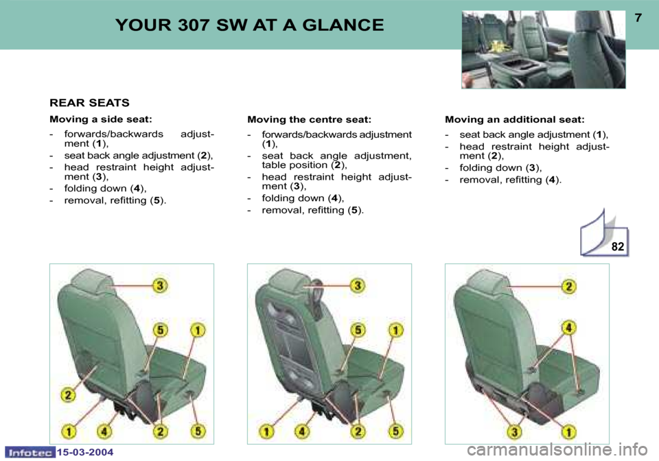 Peugeot 307 SW 2004  Owners Manual �1�5�-�0�3�-�2�0�0�4�1�5�-�0�3�-�2�0�0�4
�8�2
�6�7
�R�E�A�R� �S�E�A�T�S
�M�o�v�i�n�g� �a� �s�i�d�e� �s�e�a�t�: 
�-�  �f�o�r�w�a�r�d�s�/�b�a�c�k�w�a�r�d�s�  �a�d�j�u�s�t�-�m�e�n�t� �( �1�)�,
�-�  �s�e�