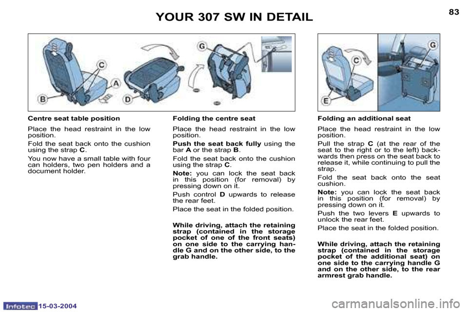 Peugeot 307 SW 2004 Manual Online �8�2
�1�5�-�0�3�-�2�0�0�4
�8�3
�1�5�-�0�3�-�2�0�0�4
�Y�O�U�R� �3�0�7� �S�W� �I�N� �D�E�T�A�I�L
�C�e�n�t�r�e� �s�e�a�t� �t�a�b�l�e� �p�o�s�i�t�i�o�n 
�P�l�a�c�e�  �t�h�e�  �h�e�a�d�  �r�e�s�t�r�a�i�n�t