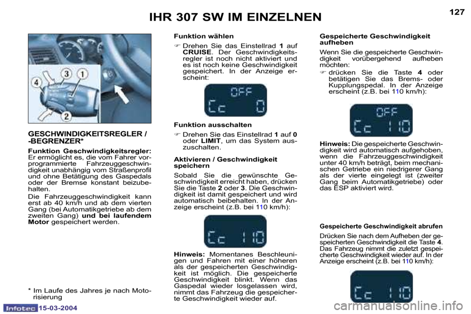 Peugeot 307 SW 2004  Betriebsanleitung (in German) �1�5�-�0�3�-�2�0�0�4�1�5�-�0�3�-�2�0�0�4
�1�2�6�1�2�7�I�H�R� �3�0�7� �S�W� �I�M� �E�I�N�Z�E�L�N�E�N
�G�E�S�C�H�W�I�N�D�I�G�K�E�I�T�S�R�E�G�L�E�R� �/�  
�-�B�E�G�R�E�N�Z�E�R�*
�F�u�n�k�t�i�o�n�  �G�e�s