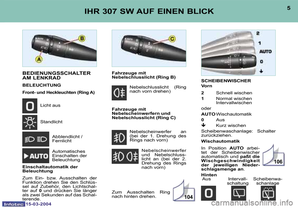 Peugeot 307 SW 2004  Betriebsanleitung (in German) �1�5�-�0�3�-�2�0�0�4�1�5�-�0�3�-�2�0�0�4
�1�0�4
�1�0�6
�4�5�I�H�R� �3�0�7� �S�W� �A�U�F� �E�I�N�E�N� �B�L�I�C�K
�S�C�H�E�I�B�E�N�W�I�S�C�H�E�R 
�V�o�r�n 
�2� �S�c�h�n�e�l�l� �w�i�s�c�h�e�n
�1�  �N�o�r