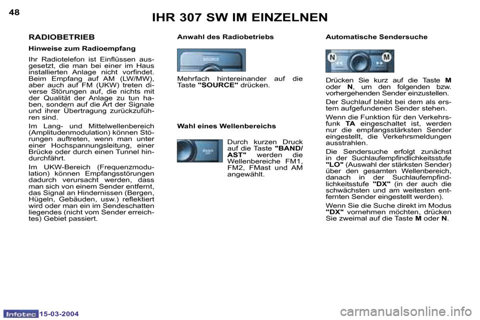 Peugeot 307 SW 2004  Betriebsanleitung (in German) �1�5�-�0�3�-�2�0�0�4�1�5�-�0�3�-�2�0�0�4
�4�8�4�9�I�H�R� �3�0�7� �S�W� �I�M� �E�I�N�Z�E�L�N�E�N
�A�n�w�a�h�l� �d�e�s� �R�a�d�i�o�b�e�t�r�i�e�b�s�  �A�u�t�o�m�a�t�i�s�c�h�e� �S�e�n�d�e�r�s�u�c�h�e� �R�
