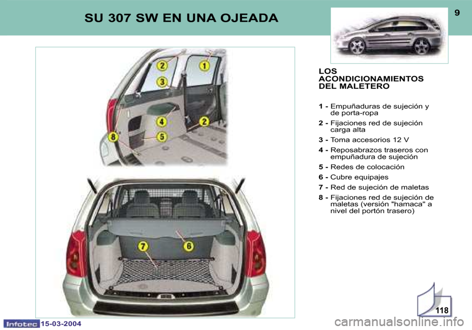 Peugeot 307 SW 2004  Manual del propietario (in Spanish) �1�1�8
�8
�1�5�-�0�3�-�2�0�0�4
�9
�1�5�-�0�3�-�2�0�0�4
�S�U� �3�0�7� �S�W� �E�N� �U�N�A� �O�J�E�A�D�A�L�O�S�  
�A�C�O�N�D�I�C�I�O�N�A�M�I�E�N�T�O�S� 
�D�E�L� �M�A�L�E�T�E�R�O
�1� �-� �E�m�p�u�ñ�a�d�u