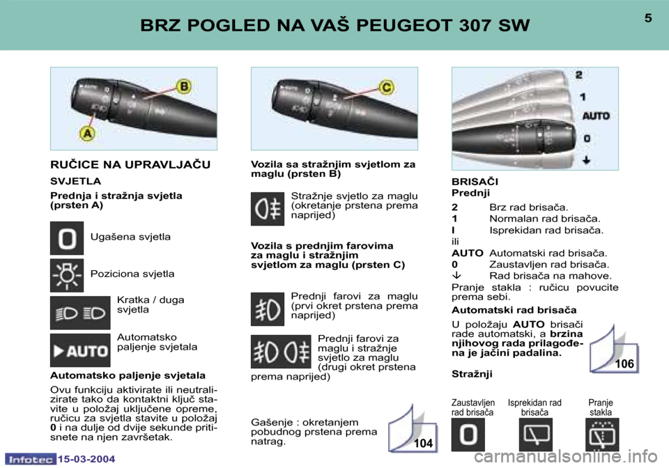 Peugeot 307 SW 2004  Vodič za korisnike (in Croatian) �1�5�-�0�3�-�2�0�0�4�1�5�-�0�3�-�2�0�0�4
�1�0�4
�1�0�6
�4�5�B�R�Z� �P�O�G�L�E�D� �N�A� �V�A�Š� �P�E�U�G�E�O�T� �3�0�7� �S�W
�B�R�I�S�A�Č�I�  
�P�r�e�d�n�j�i 
�2� �B�r�z� �r�a�d� �b�r�i�s�a�č�a�.
�1