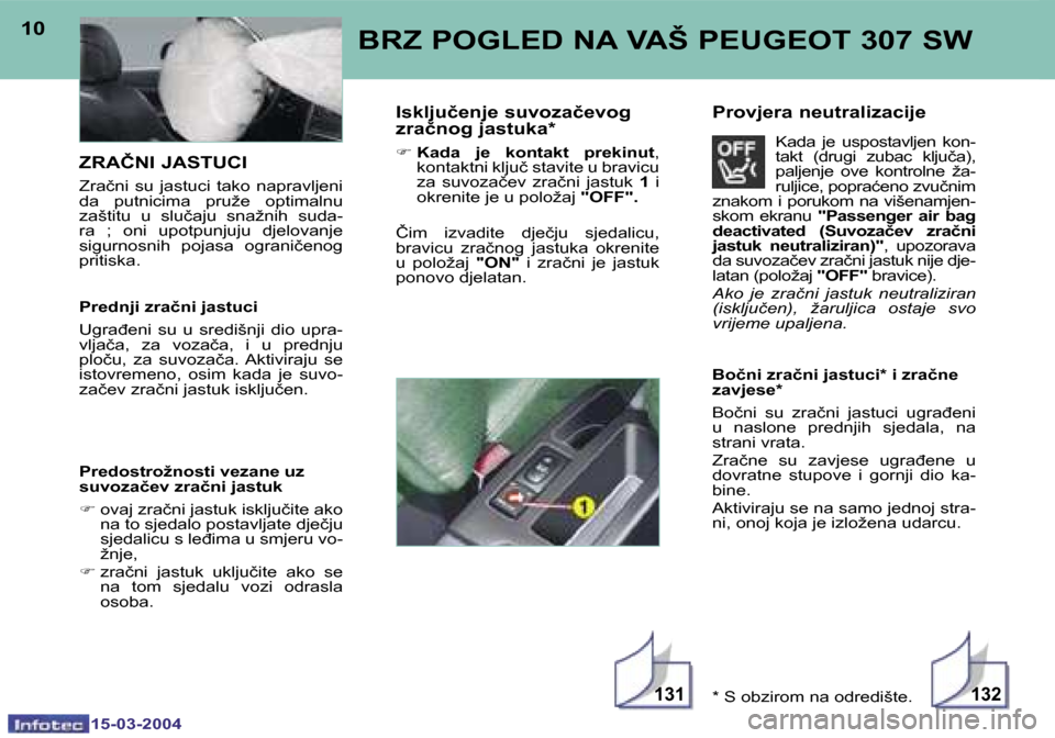 Peugeot 307 SW 2004  Vodič za korisnike (in Croatian) �1�5�-�0�3�-�2�0�0�4�1�5�-�0�3�-�2�0�0�4
�1�3�1�1�3�2
�1�0�1�1�B�R�Z� �P�O�G�L�E�D� �N�A� �V�A�Š� �P�E�U�G�E�O�T� �3�0�7� �S�W
�B�o�č�n�i� �z�r�a�č�n�i� �j�a�s�t�u�c�i�*� �i� �z�r�a�č�n�e�  
�z�a�