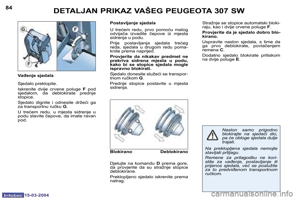 Peugeot 307 SW 2004  Vodič za korisnike (in Croatian) �1�5�-�0�3�-�2�0�0�4�1�5�-�0�3�-�2�0�0�4
�8�4�8�5�D�E�T�A�L�J�A�N� �P�R�I�K�A�Z� �V�A�Š�E�G� �P�E�U�G�E�O�T�A� �3�0�7� �S�W
�V�a�đ�e�n�j�e� �s�j�e�d�a�l�a 
�S�j�e�d�a�l�o� �p�r�e�k�l�o�p�i�t�e�. 
�I