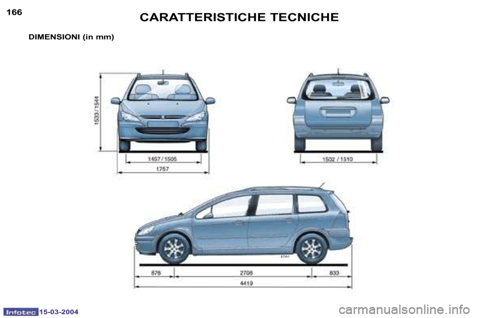 Peugeot 307 SW 2004  Manuale del proprietario (in Italian) �1�5�-�0�3�-�2�0�0�4�1�5�-�0�3�-�2�0�0�4
�1�6�6�1�6�7�C�A�R�A�T�T�E�R�I�S�T�I�C�H�E� �T�E�C�N�I�C�H�E
�D�I�M�E�N�S�I�O�N�I� �(�i�n� �m�m�)  