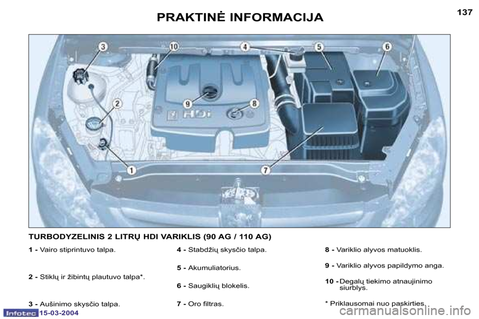Peugeot 307 SW 2004  Savininko vadovas (in Lithuanian) �1�3�6
�1�5�-�0�3�-�2�0�0�4
�1�3�7
�1�5�-�0�3�-�2�0�0�4
�P�R�A�K�T�I�N