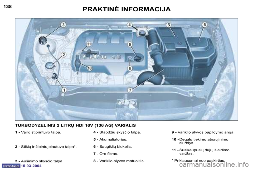 Peugeot 307 SW 2004  Savininko vadovas (in Lithuanian) �1�3�8
�1�5�-�0�3�-�2�0�0�4
�1�3�9
�1�5�-�0�3�-�2�0�0�4
�P�R�A�K�T�I�N