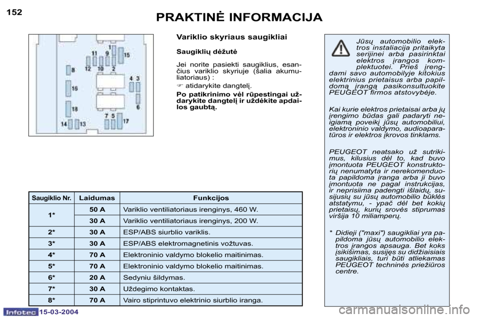Peugeot 307 SW 2004  Savininko vadovas (in Lithuanian) �1�5�2
�1�5�-�0�3�-�2�0�0�4
�1�5�3
�1�5�-�0�3�-�2�0�0�4
�P�R�A�K�T�I�N