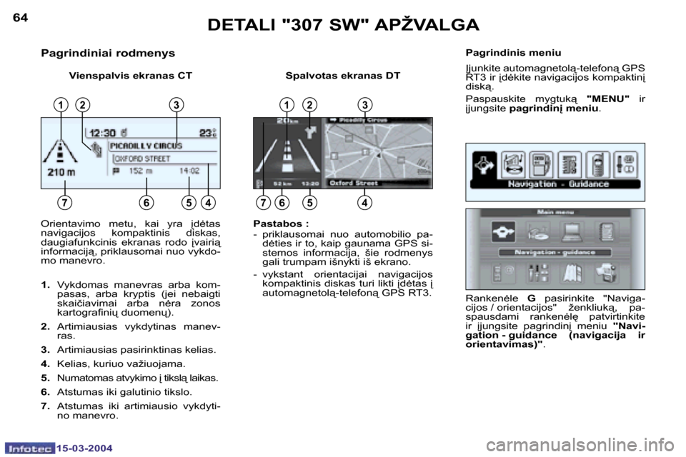 Peugeot 307 SW 2004  Savininko vadovas (in Lithuanian) �6�4
�1�5�-�0�3�-�2�0�0�4
�6�5
�1�5�-�0�3�-�2�0�0�4
�P�a�g�r�i�n�d�i�n�i�a�i� �r�o�d�m�e�n�y�s
�V�i�e�n�s�p�a�l�v�i�s� �e�k�r�a�n�a�s� �C�T �S�p�a�l�v�o�t�a�s� �e�k�r�a�n�a�s� �D�T� �P�a�g�r�i�n�d�i�n