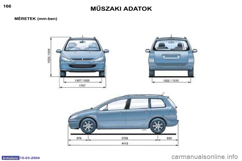 Peugeot 307 SW 2004  Kezelési útmutató (in Hungarian) �1�5�-�0�3�-�2�0�0�4�1�5�-�0�3�-�2�0�0�4
�1�6�6�1�6�7�MB�S�Z�A�K�I� �A�D�A�T�O�K
�M�É�R�E�T�E�K� �(�m�m�-�b�e�n�)  