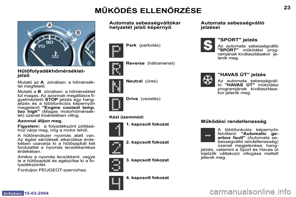 Peugeot 307 SW 2004  Kezelési útmutató (in Hungarian) �2�2
�1�5�-�0�3�-�2�0�0�4
�2�3
�1�5�-�0�3�-�2�0�0�4
�HC�t5�f�o�l�y�a�d�é�k�h5�m�é�r�s�é�k�l�e�t�- 
�j�e�l�z5� 
�M�u�t�a�t�ó�  �a�z� �A�  �  �z�ó�n�á�b�a�n�:�  �a�  �h5�m�é�r�s�é�k�-
�l�e�