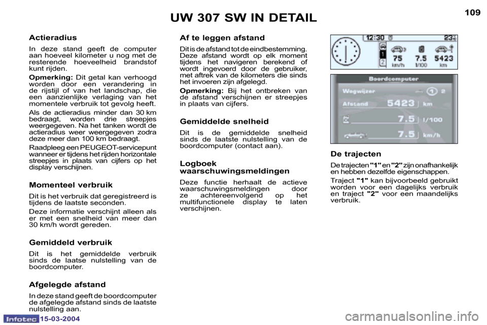 Peugeot 307 SW 2004  Handleiding (in Dutch) �1�5�-�0�3�-�2�0�0�4�1�5�-�0�3�-�2�0�0�4
�1�0�8�1�0�9
�A�c�t�i�e�r�a�d�i�u�s
�I�n�  �d�e�z�e�  �s�t�a�n�d�  �g�e�e�f�t�  �d�e�  �c�o�m�p�u�t�e�r�  
�a�a�n�  �h�o�e�v�e�e�l�  �k�i�l�o�m�e�t�e�r�  �u�  