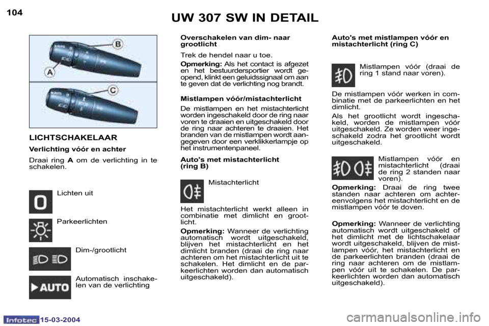 Peugeot 307 SW 2004  Handleiding (in Dutch) �1�5�-�0�3�-�2�0�0�4�1�5�-�0�3�-�2�0�0�4
�1�0�4�1�0�5�U�W� �3�0�7� �S�W� �I�N� �D�E�T�A�I�L
�L�I�C�H�T�S�C�H�A�K�E�L�A�A�R
�V�e�r�l�i�c�h�t�i�n�g� �v�ó�ó�r� �e�n� �a�c�h�t�e�r 
�D�r�a�a�i�  �r�i�n�g