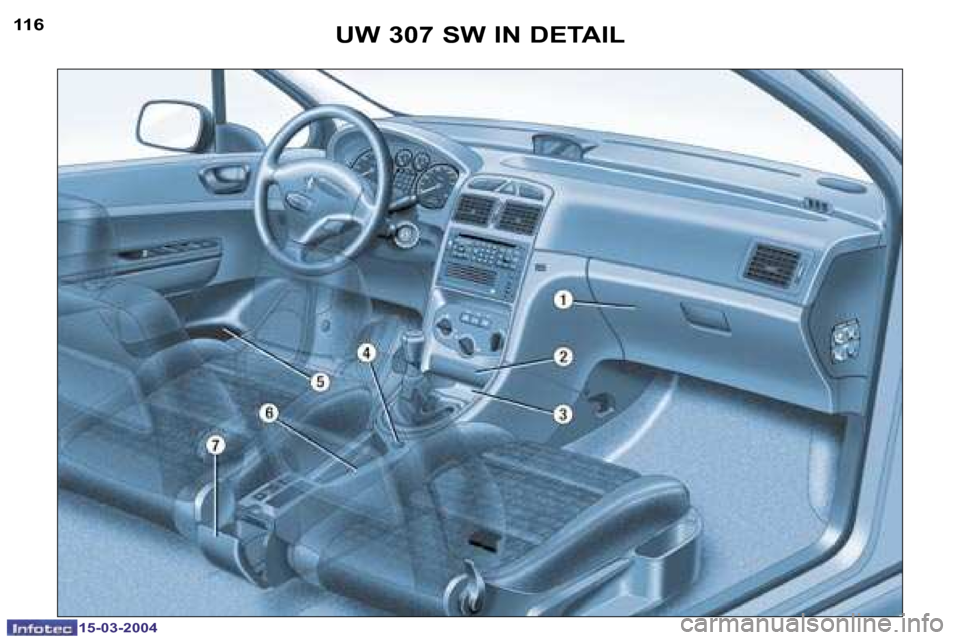 Peugeot 307 SW 2004  Handleiding (in Dutch) �1�5�-�0�3�-�2�0�0�4�1�5�-�0�3�-�2�0�0�4
�1�1�6�1�1�7�U�W� �3�0�7� �S�W� �I�N� �D�E�T�A�I�L  