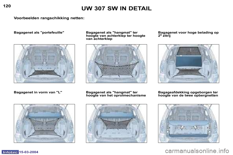 Peugeot 307 SW 2004  Handleiding (in Dutch) �1�5�-�0�3�-�2�0�0�4�1�5�-�0�3�-�2�0�0�4
�1�2�0�1�2�1�U�W� �3�0�7� �S�W� �I�N� �D�E�T�A�I�L
�V�o�o�r�b�e�e�l�d�e�n� �r�a�n�g�s�c�h�i�k�k�i�n�g� �n�e�t�t�e�n�:
�B�a�g�a�g�e�n�e�t� �a�l�s� �"�p�o�r�t�e�