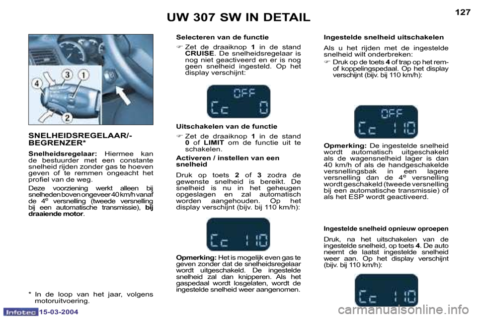 Peugeot 307 SW 2004  Handleiding (in Dutch) �1�5�-�0�3�-�2�0�0�4�1�5�-�0�3�-�2�0�0�4
�1�2�6�1�2�7�U�W� �3�0�7� �S�W� �I�N� �D�E�T�A�I�L
�S�N�E�L�H�E�I�D�S�R�E�G�E�L�A�A�R�/�- 
�B�E�G�R�E�N�Z�E�R�*
�S�n�e�l�h�e�i�d�s�r�e�g�e�l�a�a�r�:�  �H�i�e�r