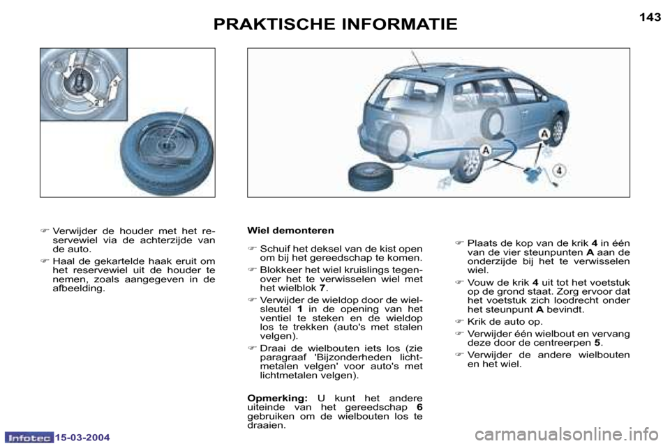 Peugeot 307 SW 2004  Handleiding (in Dutch) �1�4�2
�1�5�-�0�3�-�2�0�0�4
�1�4�3
�1�5�-�0�3�-�2�0�0�4
�P�R�A�K�T�I�S�C�H�E� �I�N�F�O�R�M�A�T�I�E
�F� �V�e�r�w�i�j�d�e�r�  �d�e�  �h�o�u�d�e�r�  �m�e�t�  �h�e�t�  �r�e�-
�s�e�r�v�e�w�i�e�l�  �v�i�a� 