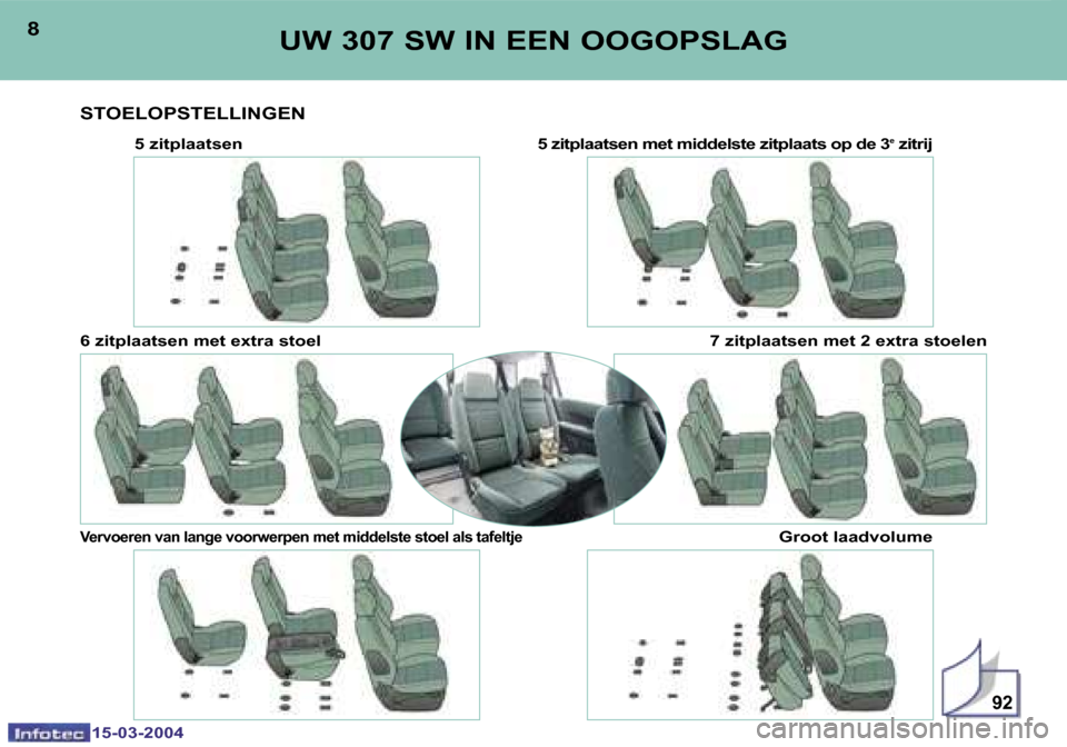 Peugeot 307 SW 2004  Handleiding (in Dutch) �1�5�-�0�3�-�2�0�0�4�1�5�-�0�3�-�2�0�0�4
�9�2
�8�9�U�W� �3�0�7� �S�W� �I�N� �E�E�N� �O�O�G�O�P�S�L�A�G
�S�T�O�E�L�O�P�S�T�E�L�L�I�N�G�E�N
�5� �z�i�t�p�l�a�a�t�s�e�n �5� �z�i�t�p�l�a�a�t�s�e�n� �m�e�t�