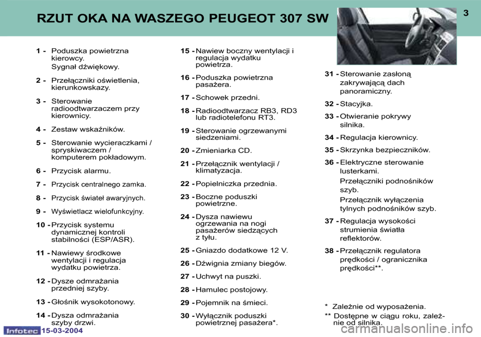 Peugeot 307 SW 2004  Instrukcja Obsługi (in Polish) �1�5�-�0�3�-�2�0�0�4�1�5�-�0�3�-�2�0�0�4
�2�3
�1� �-�  �P�o�d�u�s�z�k�a� �p�o�w�i�e�t�r�z�n�a� 
�k�i�e�r�o�w�c�y�.
�  �S�y�g�n�a�ł� �dE�w�i
�k�o�w�y�. 
�2� �-�  �P�r�z�e�ł"�c�z�n�i�k�i� �o;�w�i�