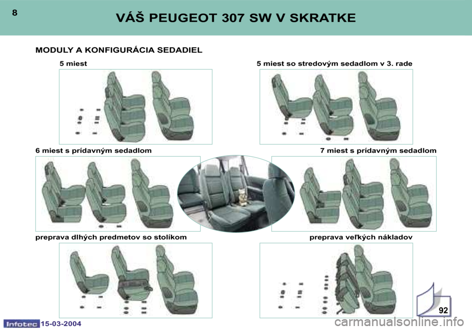 Peugeot 307 SW 2004  Užívateľská príručka (in Slovak) �1�5�-�0�3�-�2�0�0�4�1�5�-�0�3�-�2�0�0�4
�9�2
�8�9�V�Á�Š� �P�E�U�G�E�O�T� �3�0�7� �S�W� �V� �S�K�R�A�T�K�E
�M�O�D�U�L�Y� �A� �K�O�N�F�I�G�U�R�Á�C�I�A� �S�E�D�A�D�I�E�L
�5� �m�i�e�s�t �5� �m�i�e�s�t