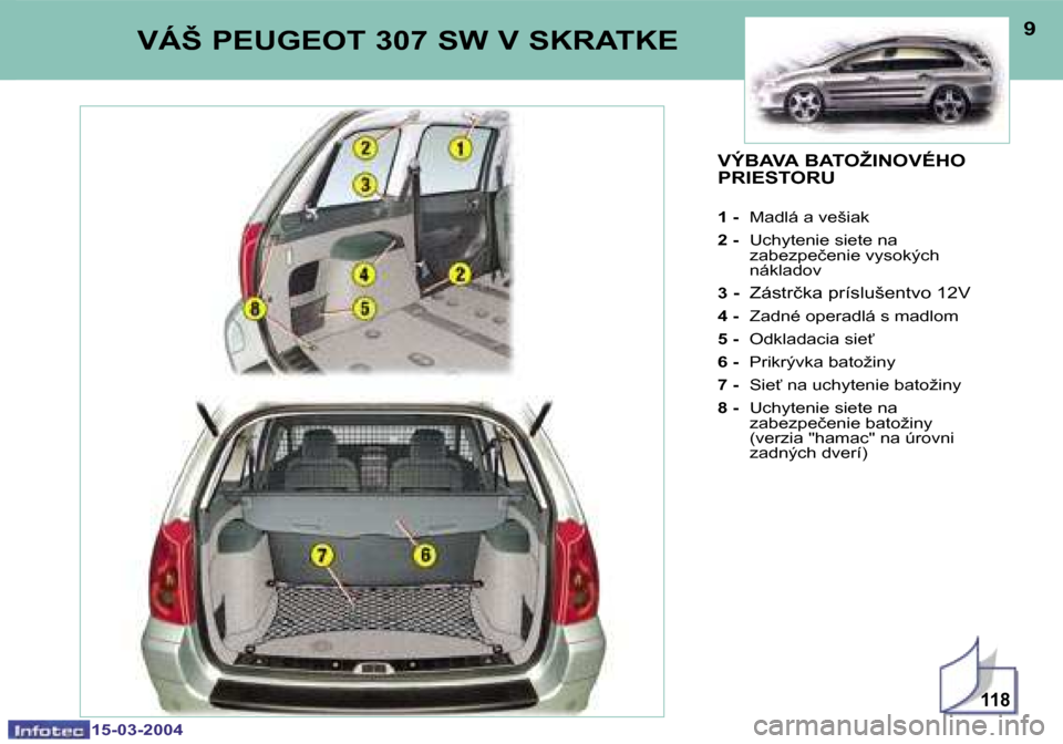 Peugeot 307 SW 2004  Užívateľská príručka (in Slovak) �1�5�-�0�3�-�2�0�0�4�1�5�-�0�3�-�2�0�0�4
�1�1�8
�8�9�V�Á�Š� �P�E�U�G�E�O�T� �3�0�7� �S�W� �V� �S�K�R�A�T�K�E�V�Ý�B�A�V�A� �B�A�T�O�Ž�I�N�O�V�É�H�O�  
�P�R�I�E�S�T�O�R�U
�1� �-� �M�a�d�l�á� �a� �