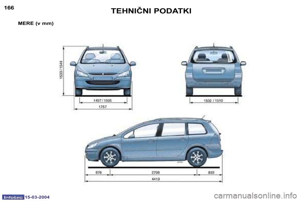 Peugeot 307 SW 2004  Priročnik za lastnika (in Slovenian) �1�5�-�0�3�-�2�0�0�4�1�5�-�0�3�-�2�0�0�4
�1�6�6�1�6�7�T�E�H�N�I�Č�N�I� �P�O�D�A�T�K�I
�M�E�R�E� �(�v� �m�m�)  