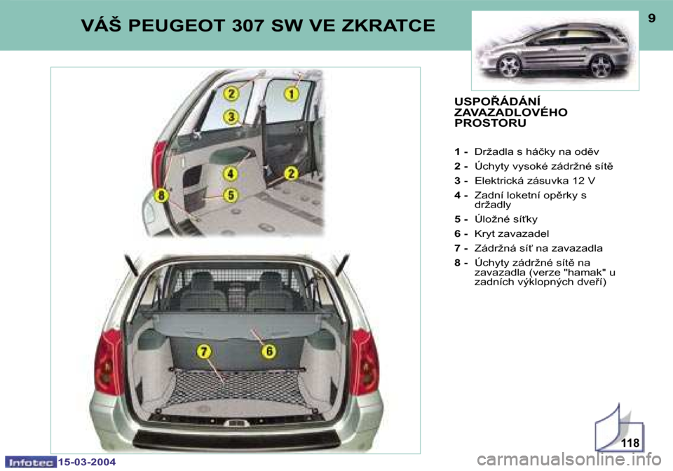 Peugeot 307 SW 2004  Návod k obsluze (in Czech) �1�5�-�0�3�-�2�0�0�4�1�5�-�0�3�-�2�0�0�4
�1�1�8
�8�9�V�Á�Š� �P�E�U�G�E�O�T� �3�0�7� �S�W� �V�E� �Z�K�R�A�T�C�E�U�S�P�O8�Á�D�Á�N�Í�  
�Z�A�V�A�Z�A�D�L�O�V�É�H�O� 
�P�R�O�S�T�O�R�U
�1� �-� �D�r�