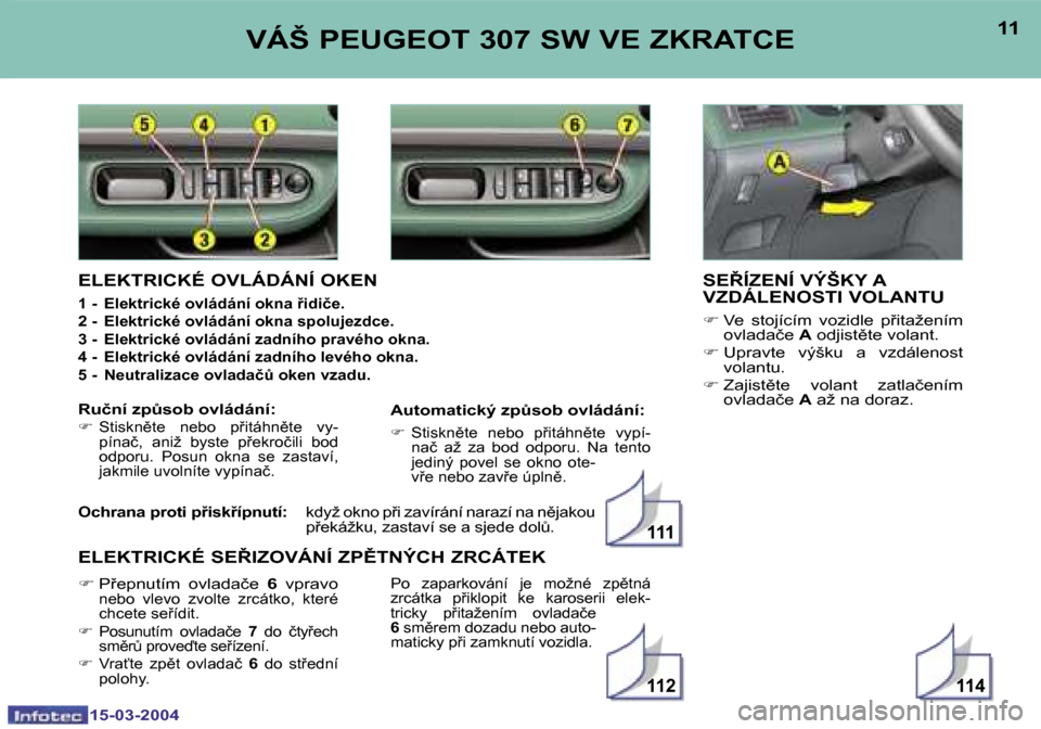 Peugeot 307 SW 2004  Návod k obsluze (in Czech) �1�5�-�0�3�-�2�0�0�4�1�5�-�0�3�-�2�0�0�4
�1�1�4�1�1�2
�1�1�1
�1�0�1�1�V�Á�Š� �P�E�U�G�E�O�T� �3�0�7� �S�W� �V�E� �Z�K�R�A�T�C�E�S�E8�Í�Z�E�N�Í� �V�Ý�Š�K�Y� �A�  
�V�Z�D�Á�L�E�N�O�S�T�I� �V�O�L