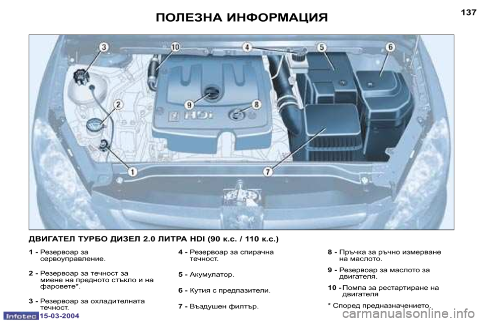 Peugeot 307 SW 2004  Ръководство за експлоатация (in Bulgarian) �1�5�-�0�3�-�2�0�0�4�1�5�-�0�3�-�2�0�0�4
�1�3�6�1�3�7feb?AdW� BdkegcWmBv
�1� �-� g_a_jyhwj� aw� 
k_jyhmijwye_Öb_�.� 
�2� �- � g_a_jyhwj� aw� l_