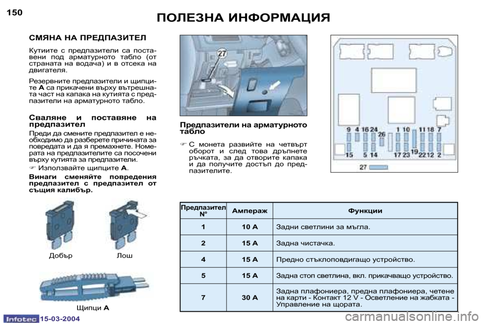 Peugeot 307 SW 2004  Ръководство за експлоатация (in Bulgarian) �1�5�-�0�3�-�2�0�0�4�1�5�-�0�3�-�2�0�0�4
�1�5�0�1�5�1
hcvdW� dW� fg?[fWABi?b
amlbbl_�  k�  ij_^iwabl_eb�  kw�  ihklw�- 
y_Öb�  ih^�  wjfwlmj