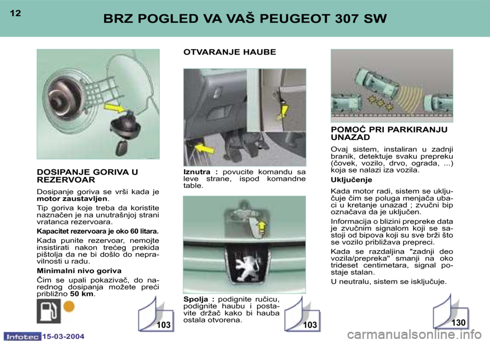 Peugeot 307 SW 2004  Упутство за употребу (in Serbian) �1�5�-�0�3�-�2�0�0�4�1�5�-�0�3�-�2�0�0�4
�1�3�0�1�0�3�1�0�3
�1�2�1�3�B�R�Z� �P�O�G�L�E�D� �V�A� �V�A�Š� �P�E�U�G�E�O�T� �3�0�7� �S�W� 
�D�O�S�I�P�A�N�J�E� �G�O�R�I�V�A� �U�  
�R�E�Z�E�R�V�O�A�R
�D�o�