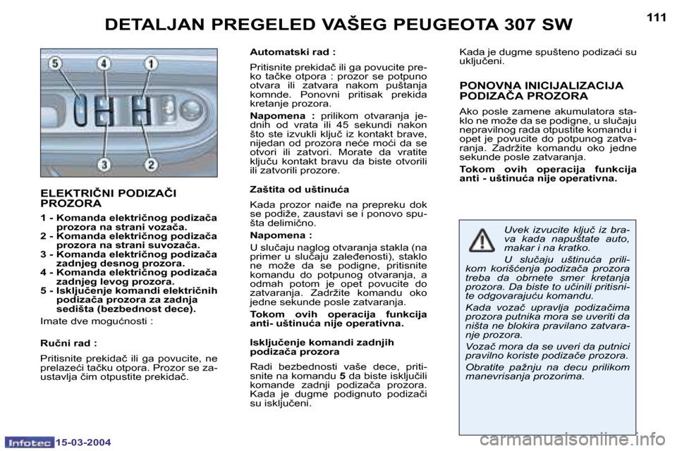 Peugeot 307 SW 2004  Упутство за употребу (in Serbian) �1�5�-�0�3�-�2�0�0�4�1�5�-�0�3�-�2�0�0�4
�1�1�0�1�1�1
�E�L�E�K�T�R�I�Č�N�I� �P�O�D�I�Z�A�Č�I�  
�P�R�O�Z�O�R�A
�1� �-� � �K�o�m�a�n�d�a� �e�l�e�k�t�r�i�č�n�o�g� �p�o�d�i�z�a�č�a� �p�r�o�z�o�r�a� �